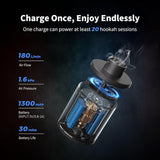 FLEXTAIL GEAR HOOKAH PUMP STARTER